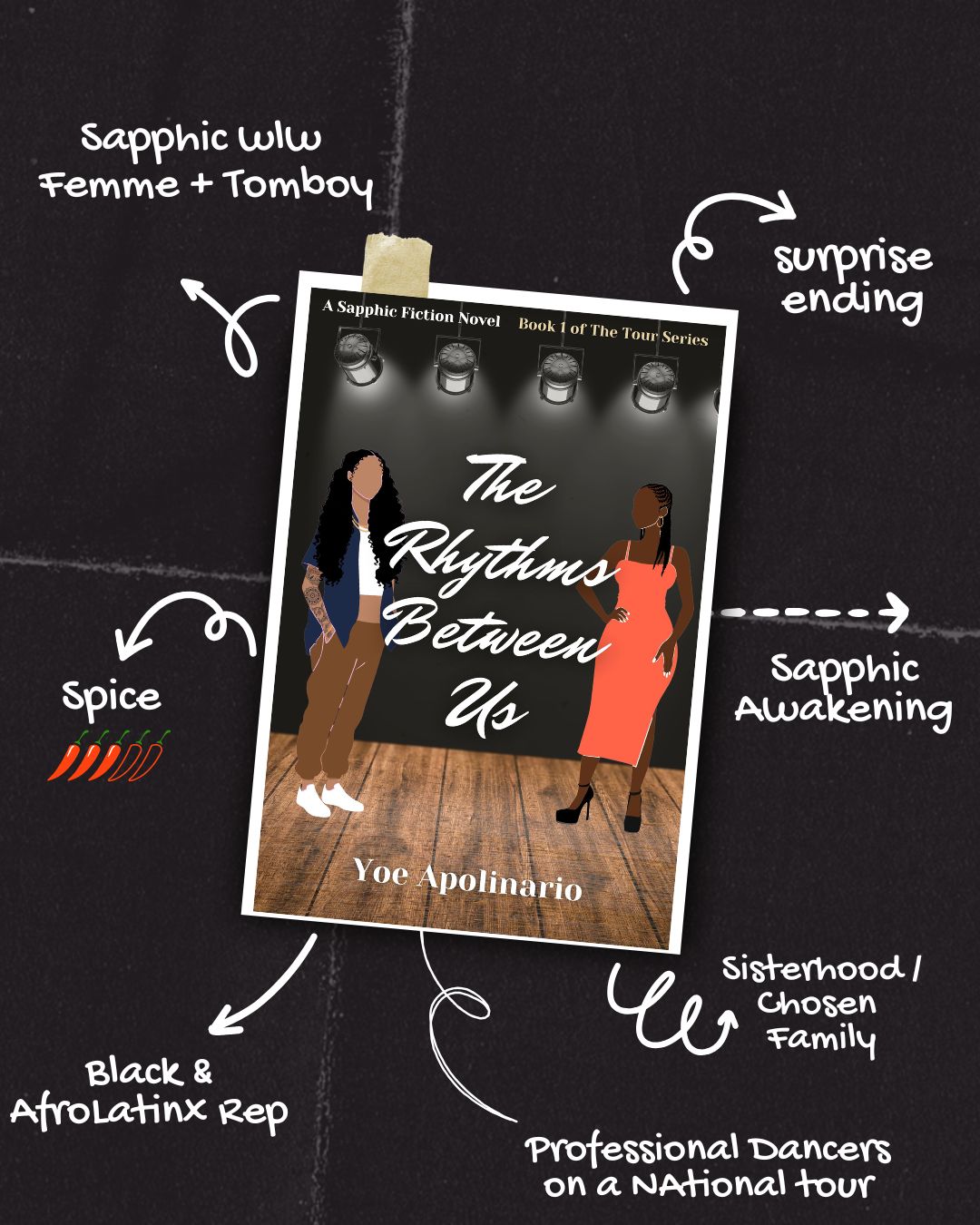 "The Rhythms Between Us" Paperback
